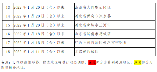 269955_1643761502276472.png 微信截图_20220202082204.png