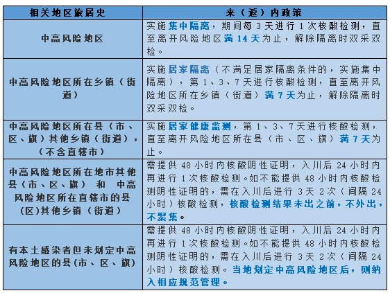 微信截图_20220207091830.png
