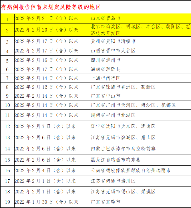 282035_1645543461760380.png 4.png