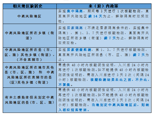 微信截图_20220207214805.png