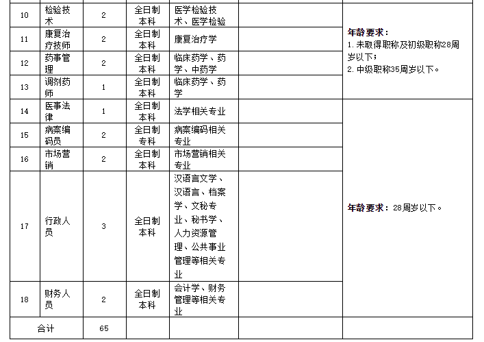 282126_1644459142311696.png 微信截图_20220210100733.png