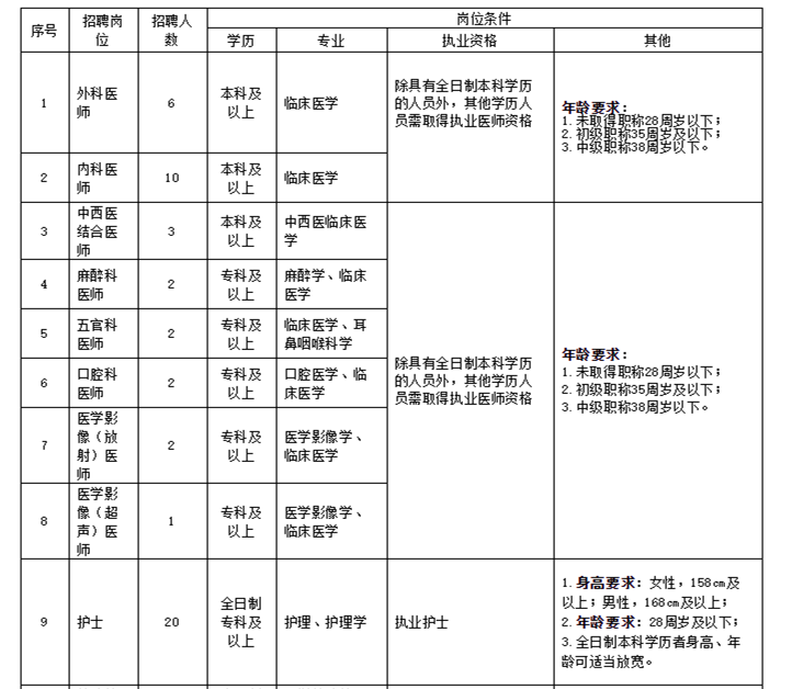 282126_1644459680418608.png 微信截图_20220210100716.png