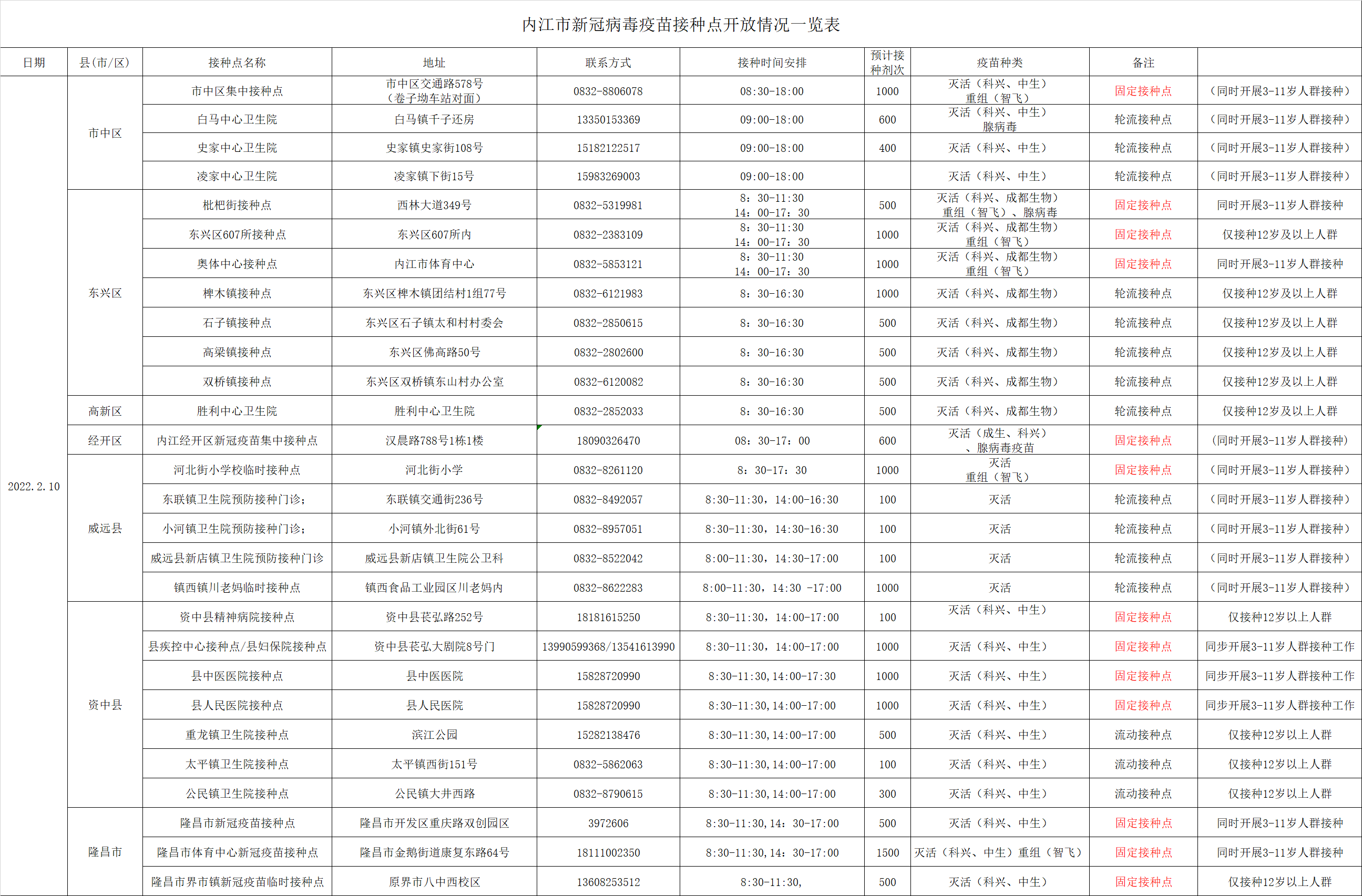 微信图片_20220209175949.png