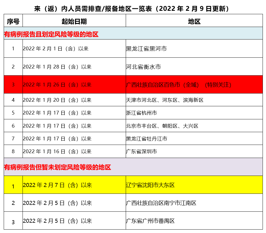 286033_1644414798987131.png 3.png