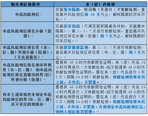 269955_1646614820362578.png 微信截图_20220307085436.png