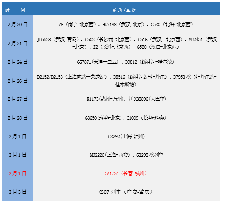 269955_1646615595743684.png 5.png