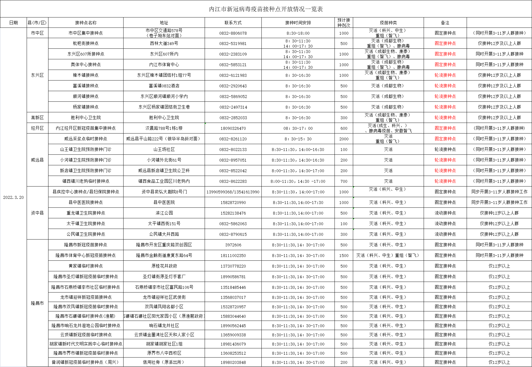 269955_1647690246702116.png 微信图片_20220319194233.png