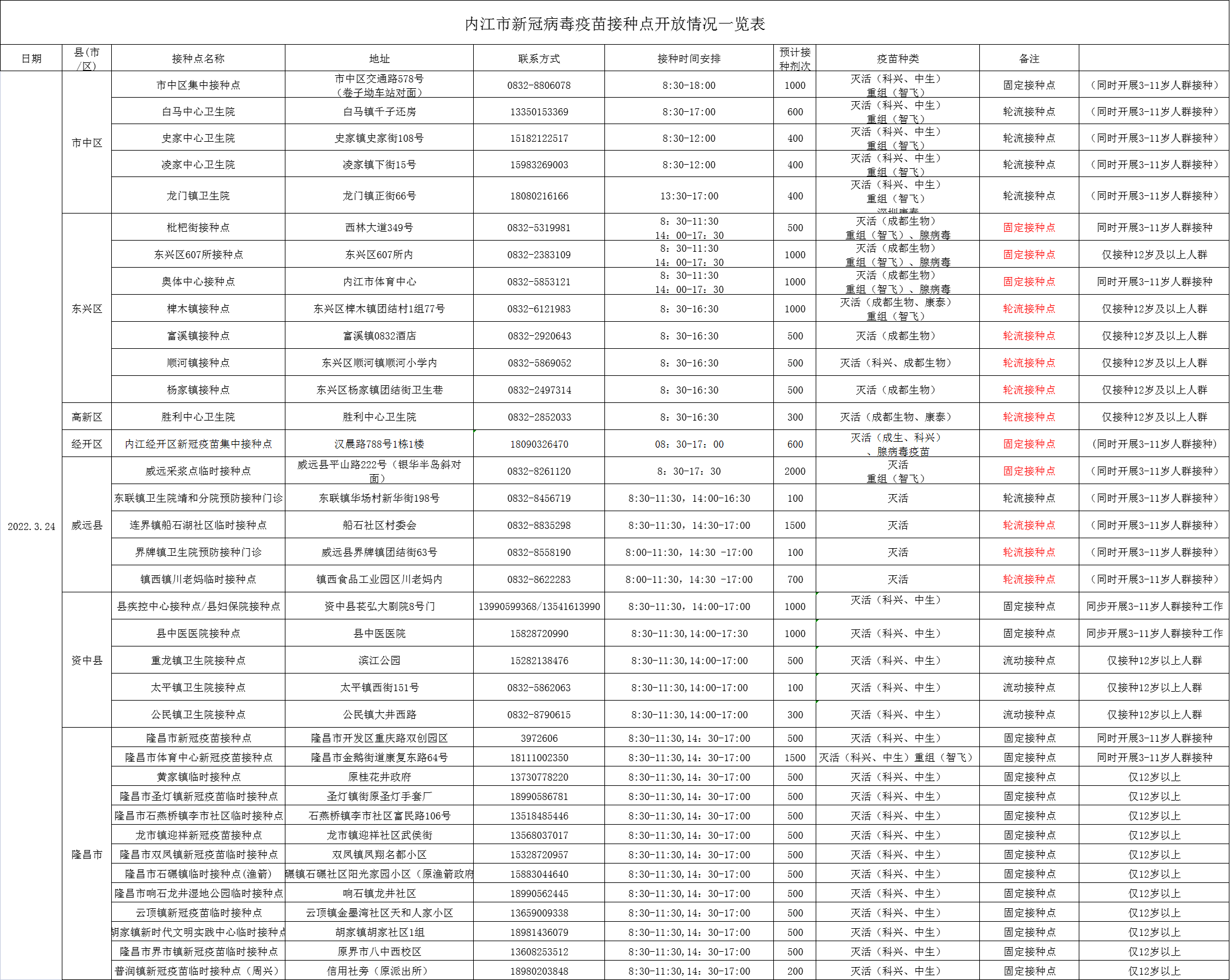 微信图片_20220323174126.png