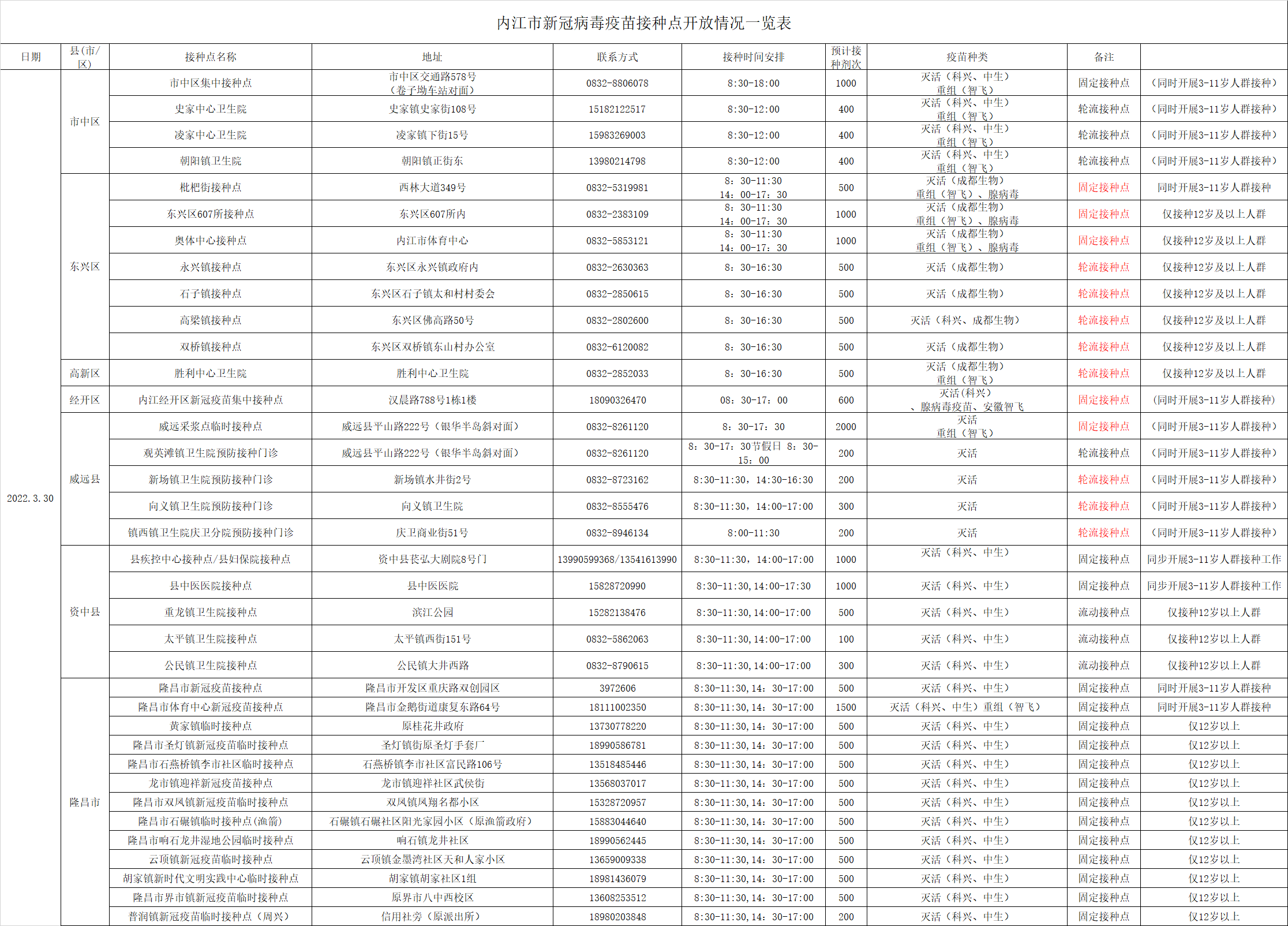 微信图片_20220329183122.png