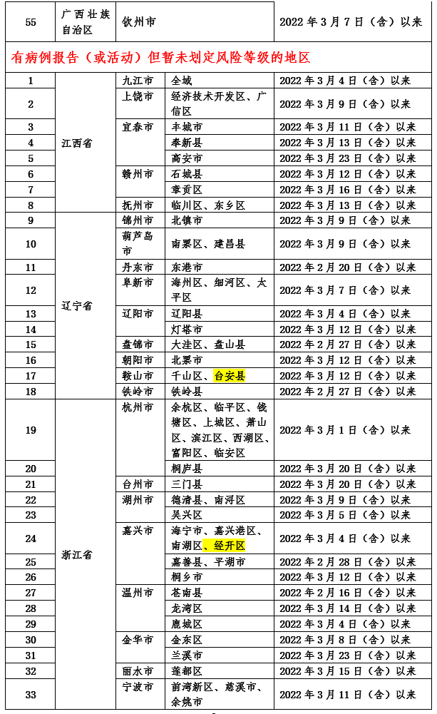 286033_1648393988818455.png 6.png