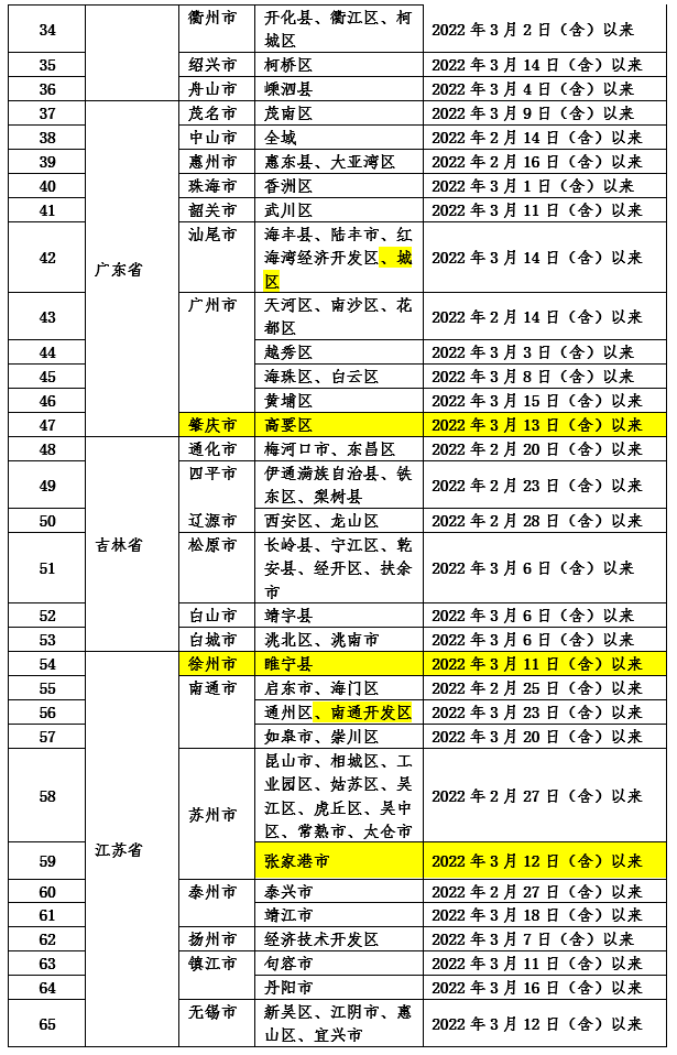 286033_1648393995361206.png 7.png