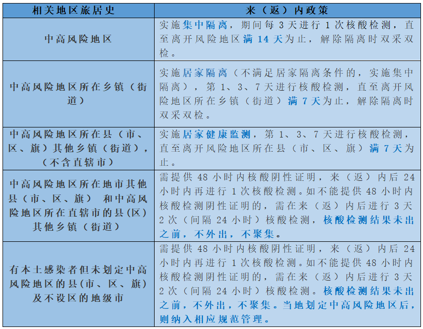 286144_1646407094902529.png 微信截图_20220304231321.png