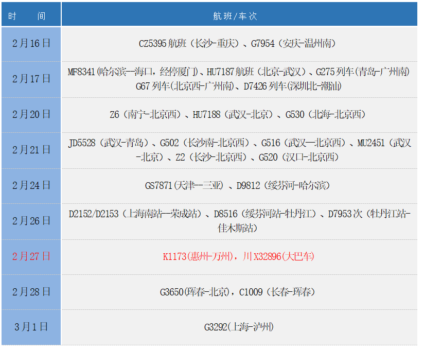 286144_1646407134652926.png 微信截图_20220304231354.png