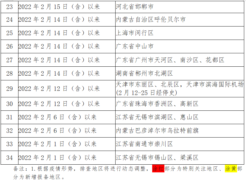 286144_1646407184228587.png 5.png