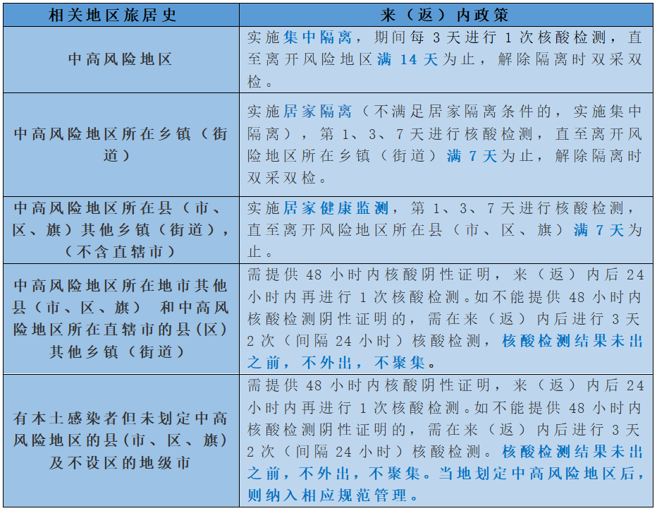 微信截图_20220322225831.png