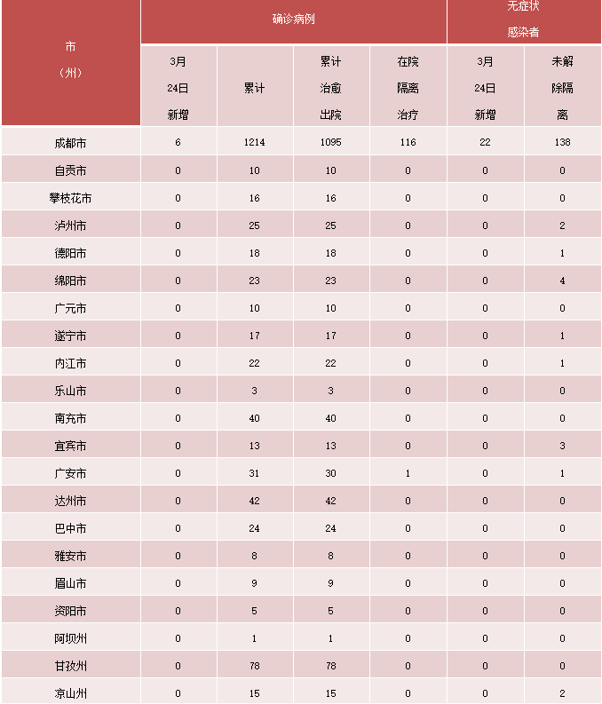 286144_1648170814804018.png 微信截图_20220325091313.png