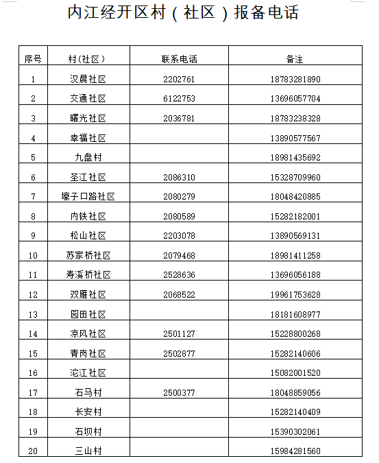 269955_1649243711135664.png 微信截图_20220406191426.png