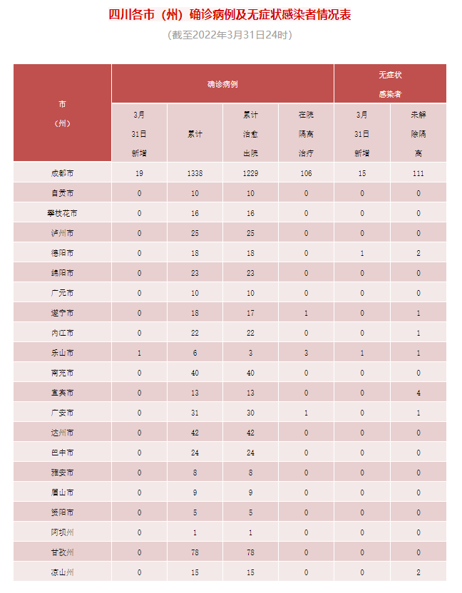 微信截图_20220401094511.png