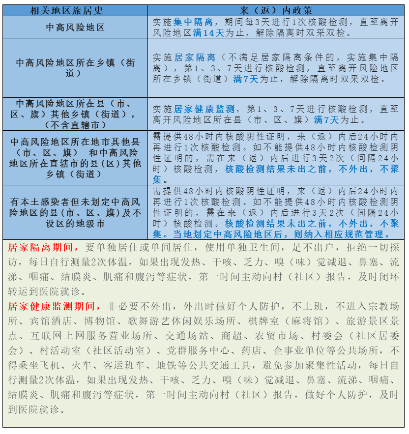 微信截图_20220409092828.png