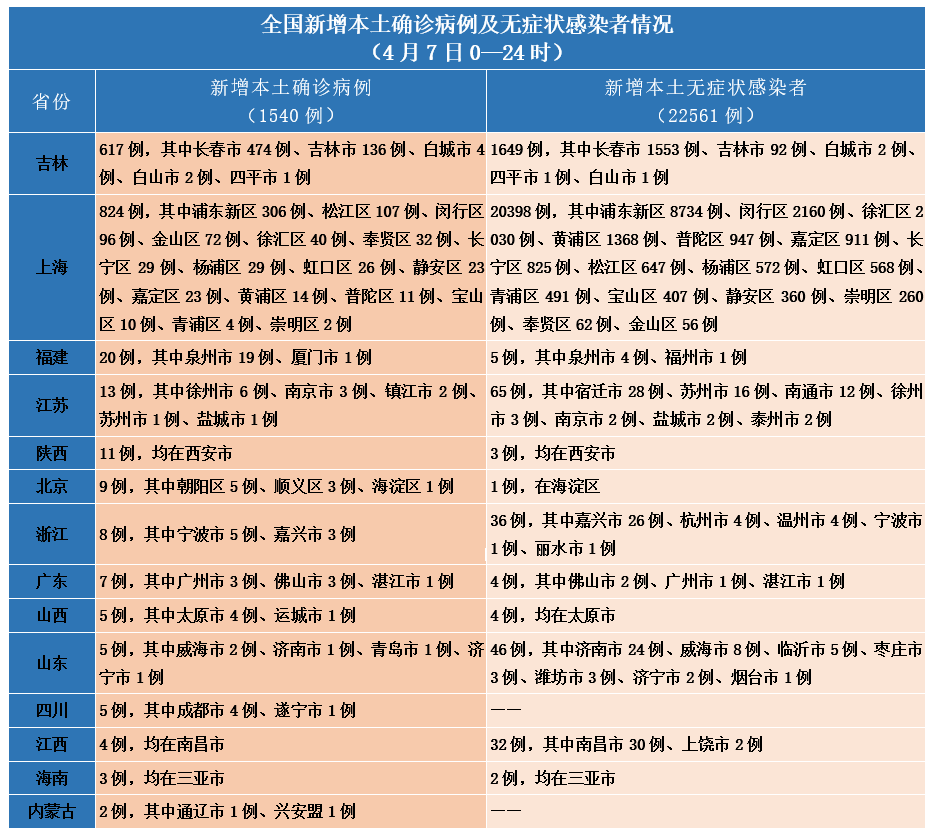 微信截图_20220409094917.png