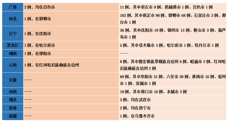 微信截图_20220409094932.png