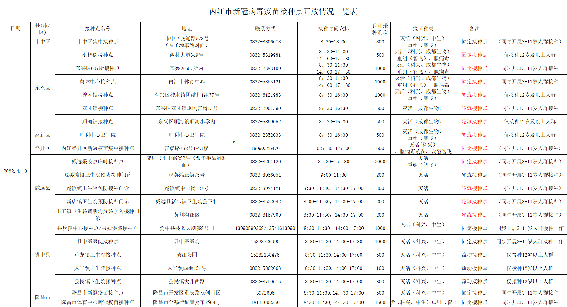 微信图片_20220409164730.png
