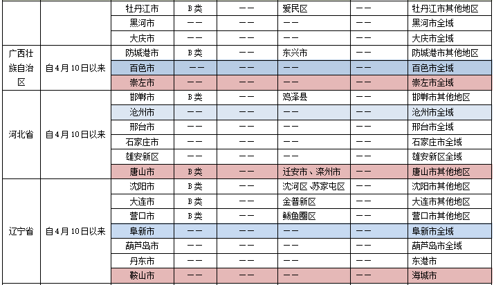 5副本.png