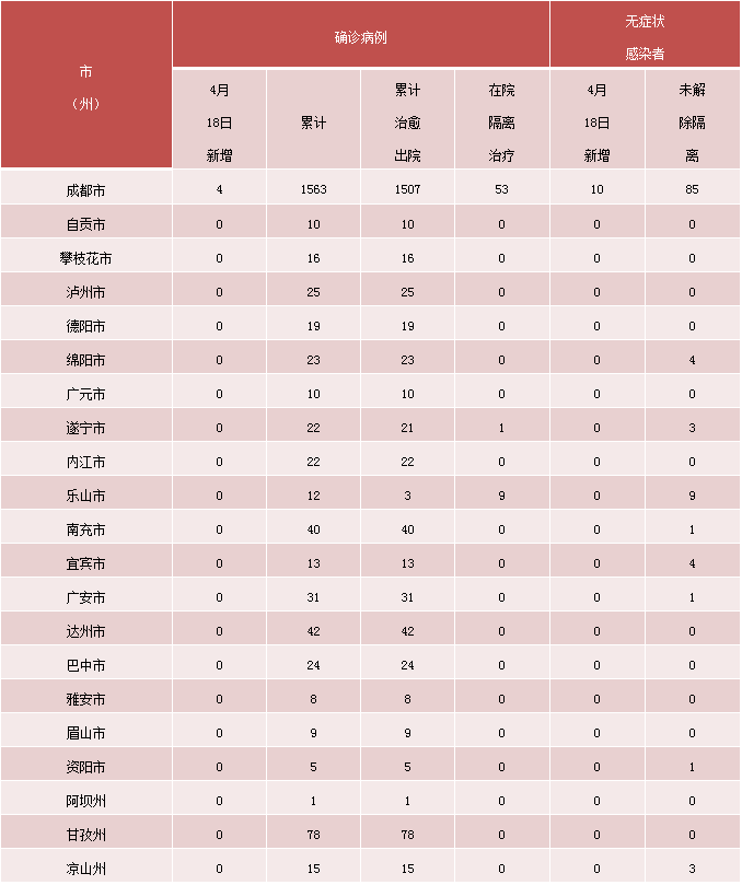 微信截图_20220419085716.png