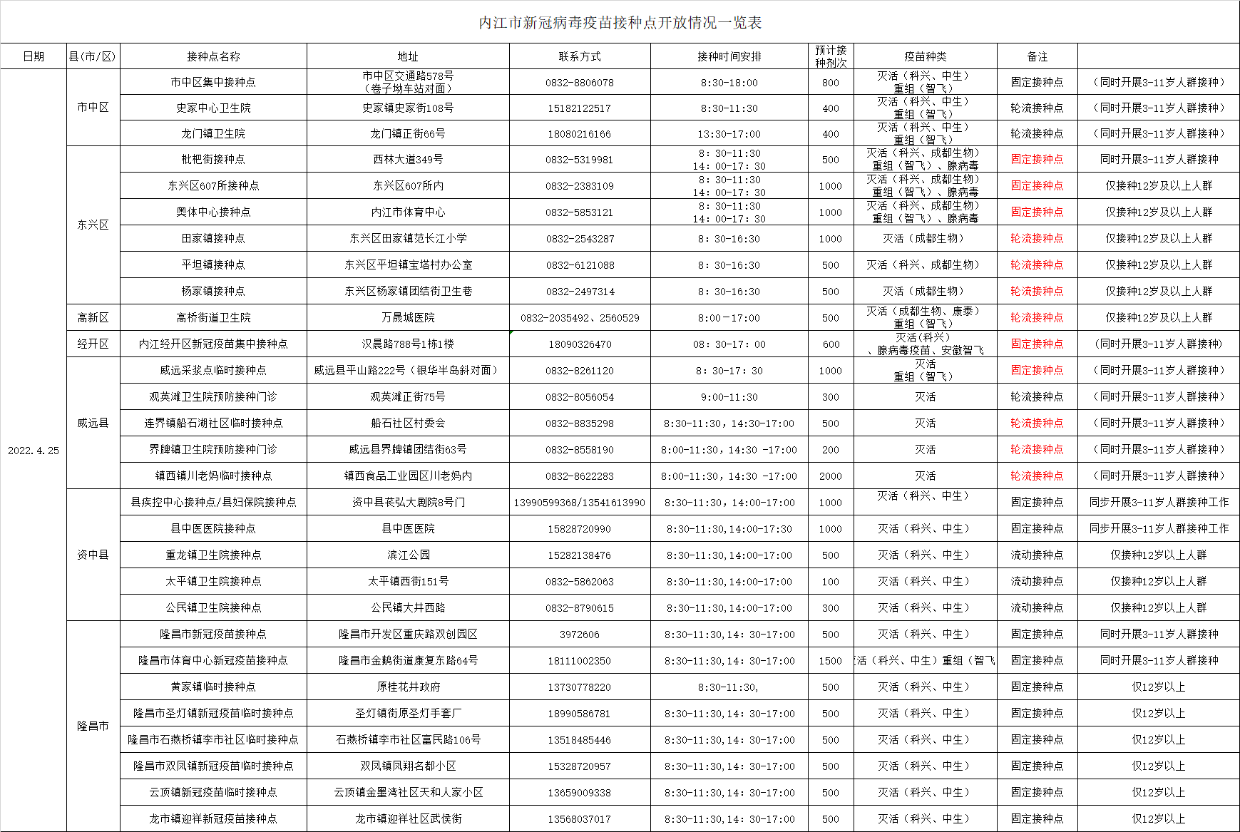 微信图片_20220424171227.png