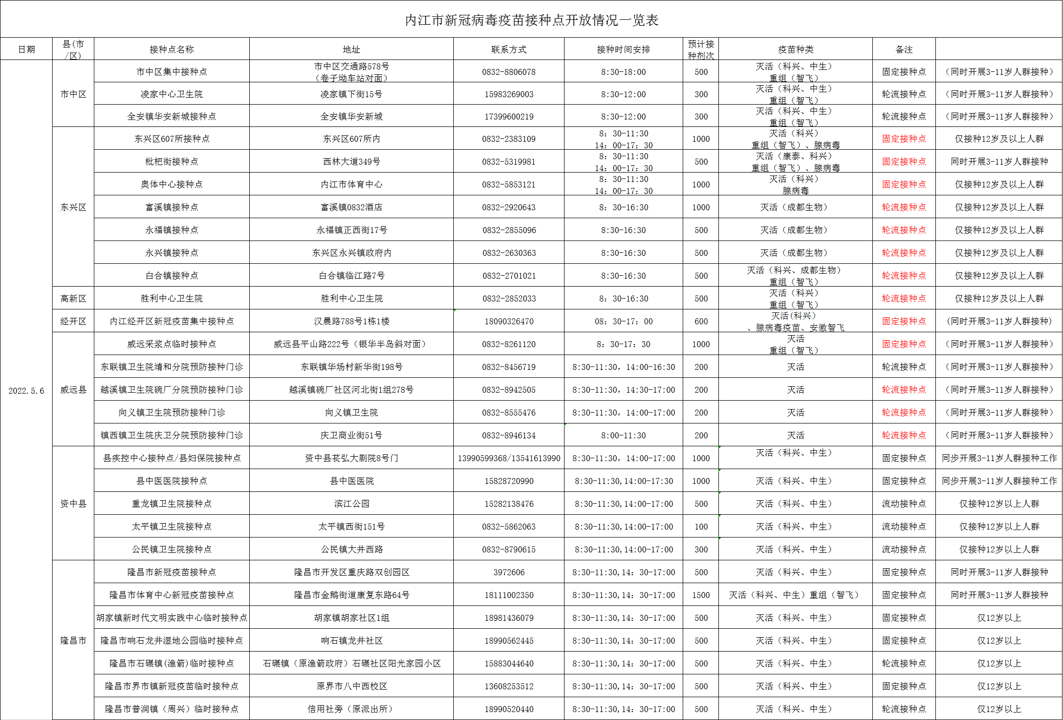 微信图片_20220505171207.png