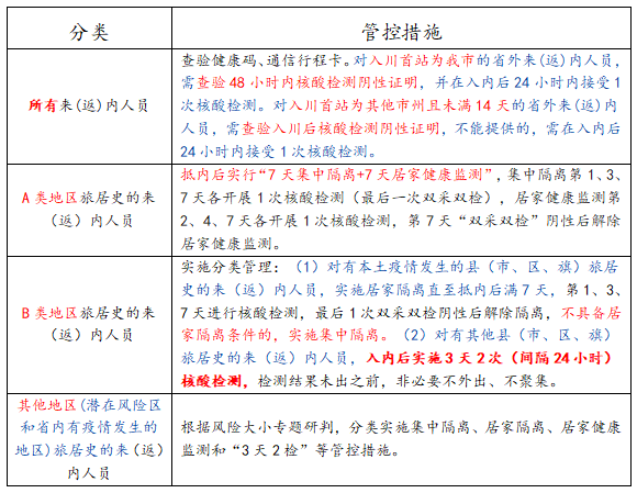 269955_1653667001261580.png 微信截图_20220527235601.png