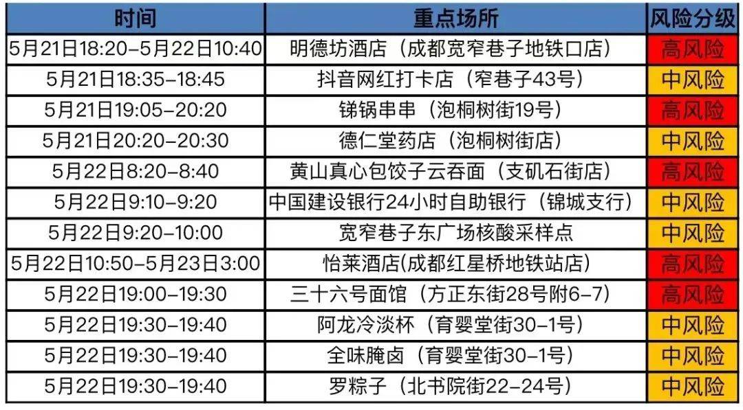 269955_1653667368713448.png 图片2.png