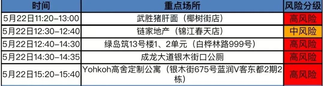 269955_1653667379706262.png 图片3.png