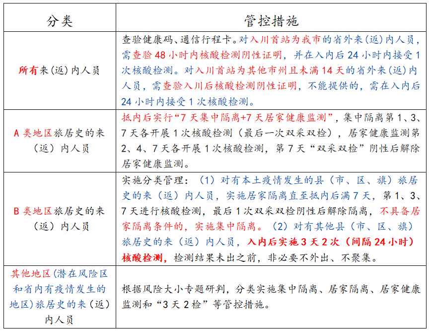 微信截图_20220519231739.png