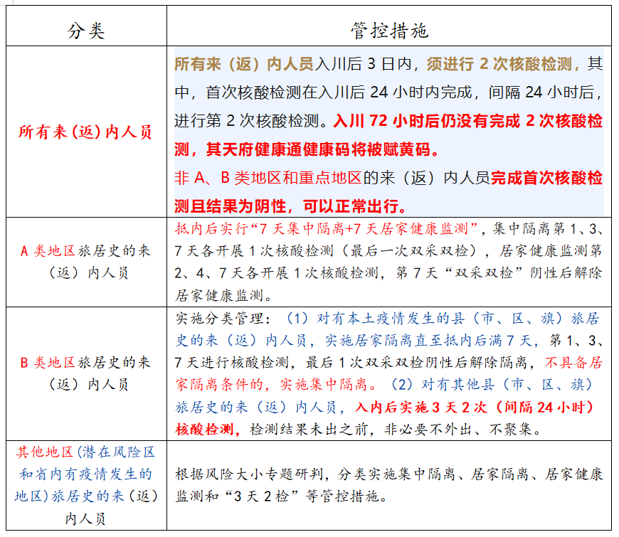 286144_1653837151890068.png 微信截图_20220529230900.png