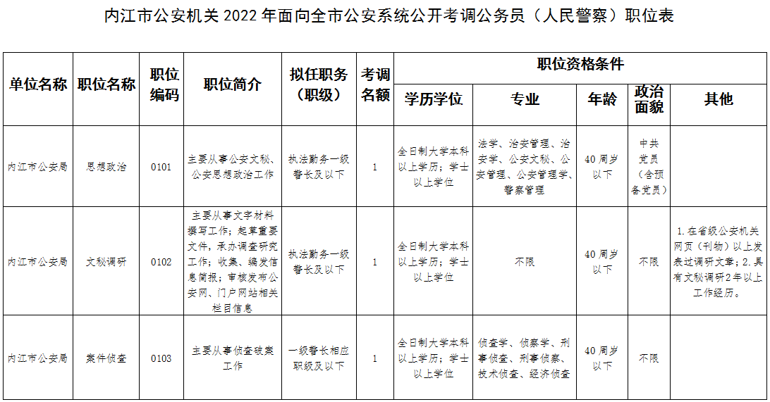 微信图片_20220613105916.png