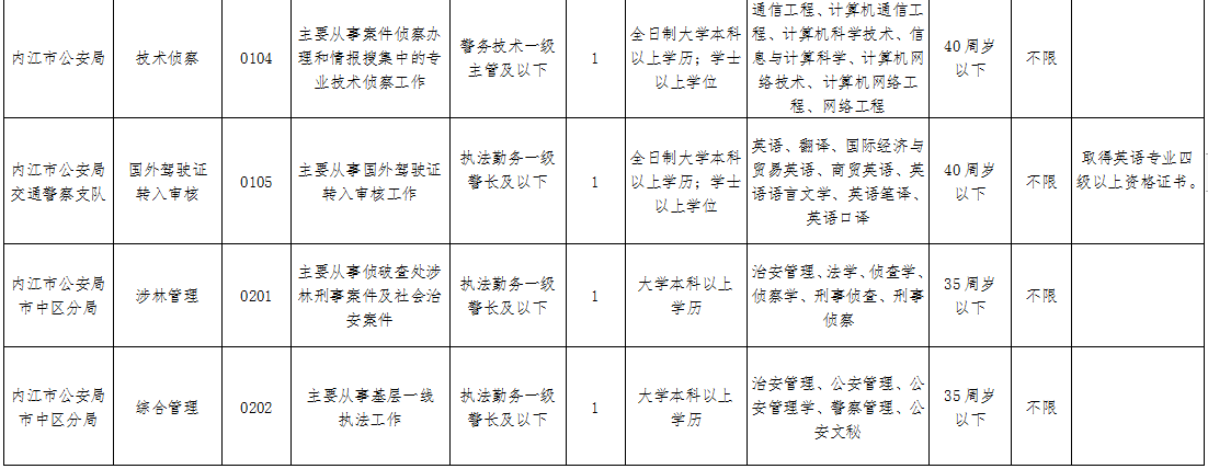 微信图片_20220613105950.png