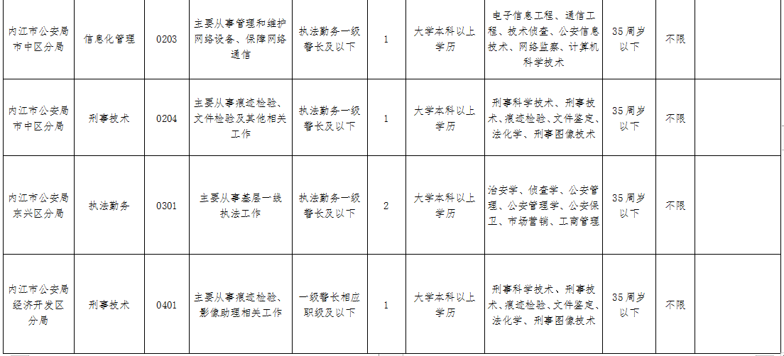 微信图片_20220613105956.png