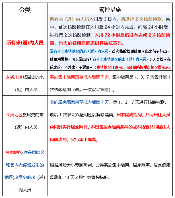 微信截图_20220622211753.png