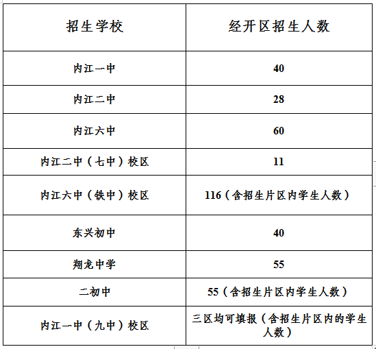 微信图片_20220608204913.png