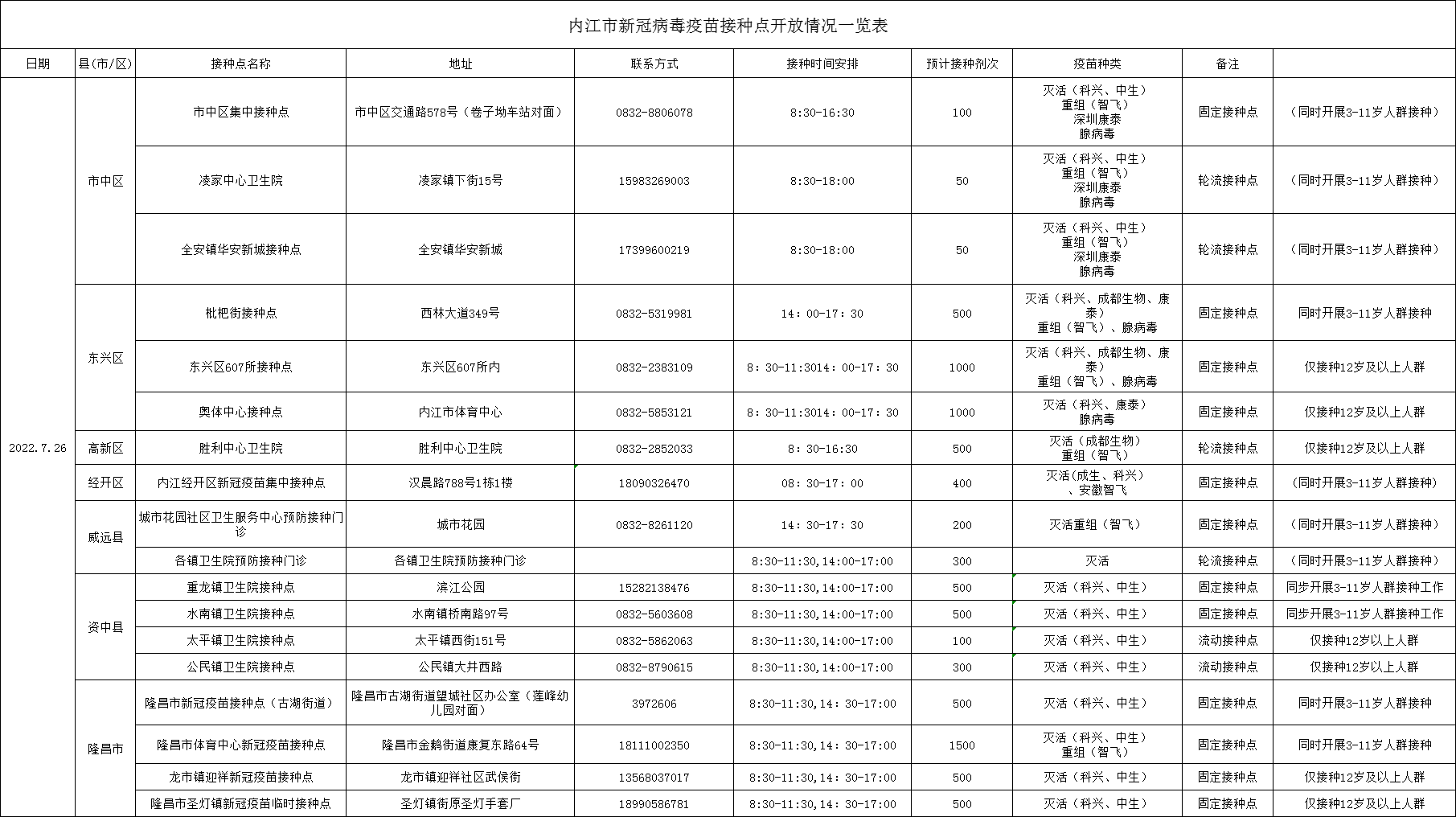 286144_1658802994388226.png 微信图片_20220726103124.png