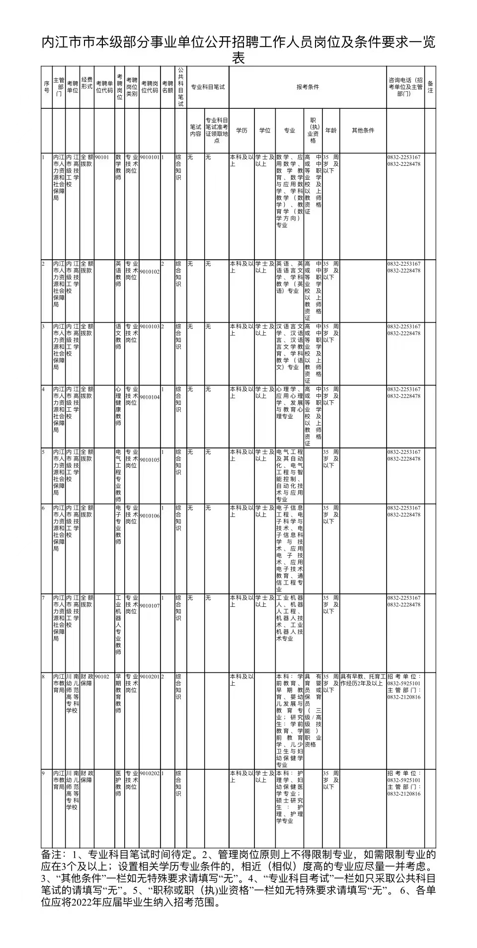 286144_1658828241932270.jpg 微信图片_20220726173656.jpg