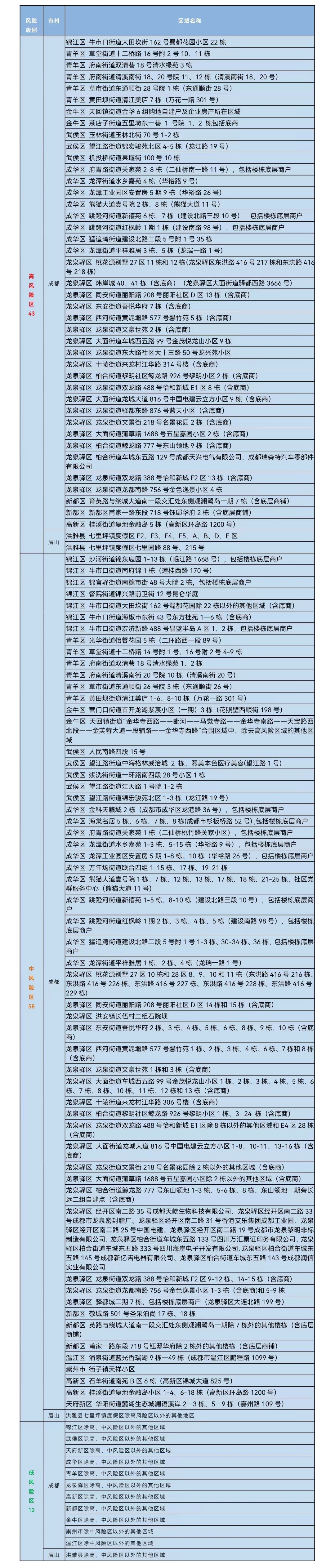 323896_1658712350414061.jpg 微信图片_20220725085719.jpg