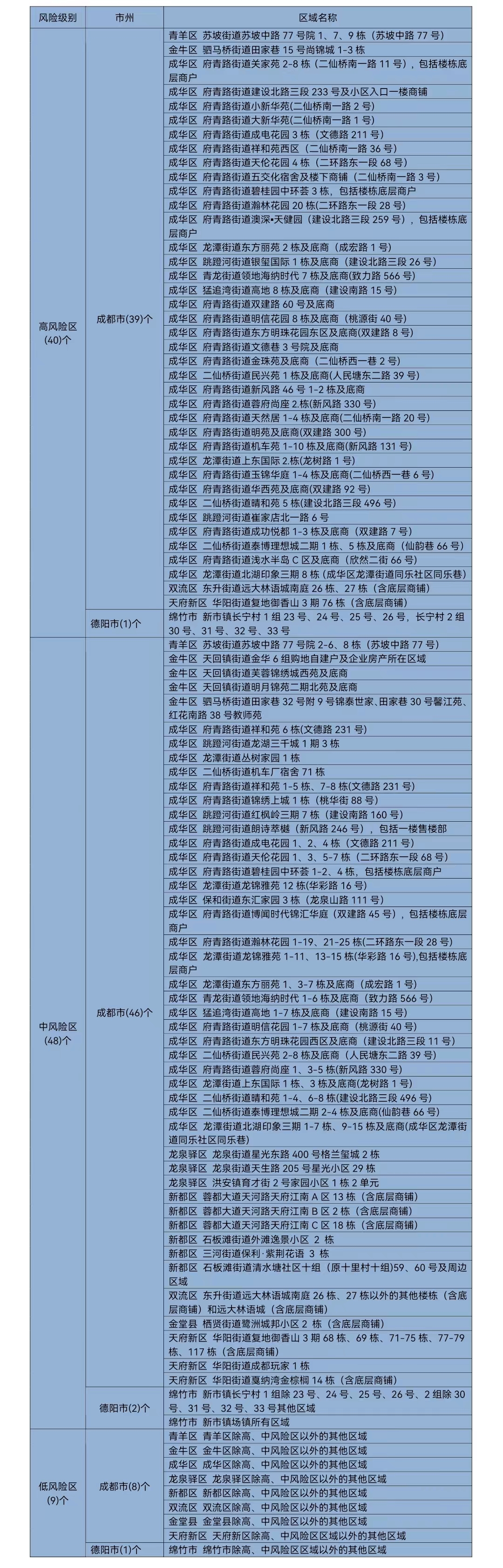 微信图片_20220803090913.jpg