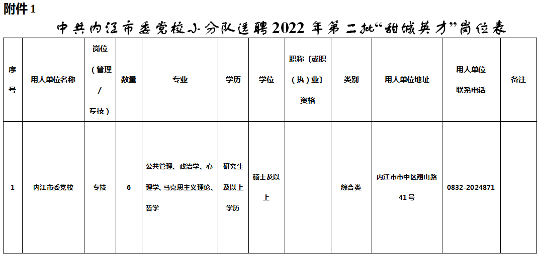 微信截图_20220804174835.png