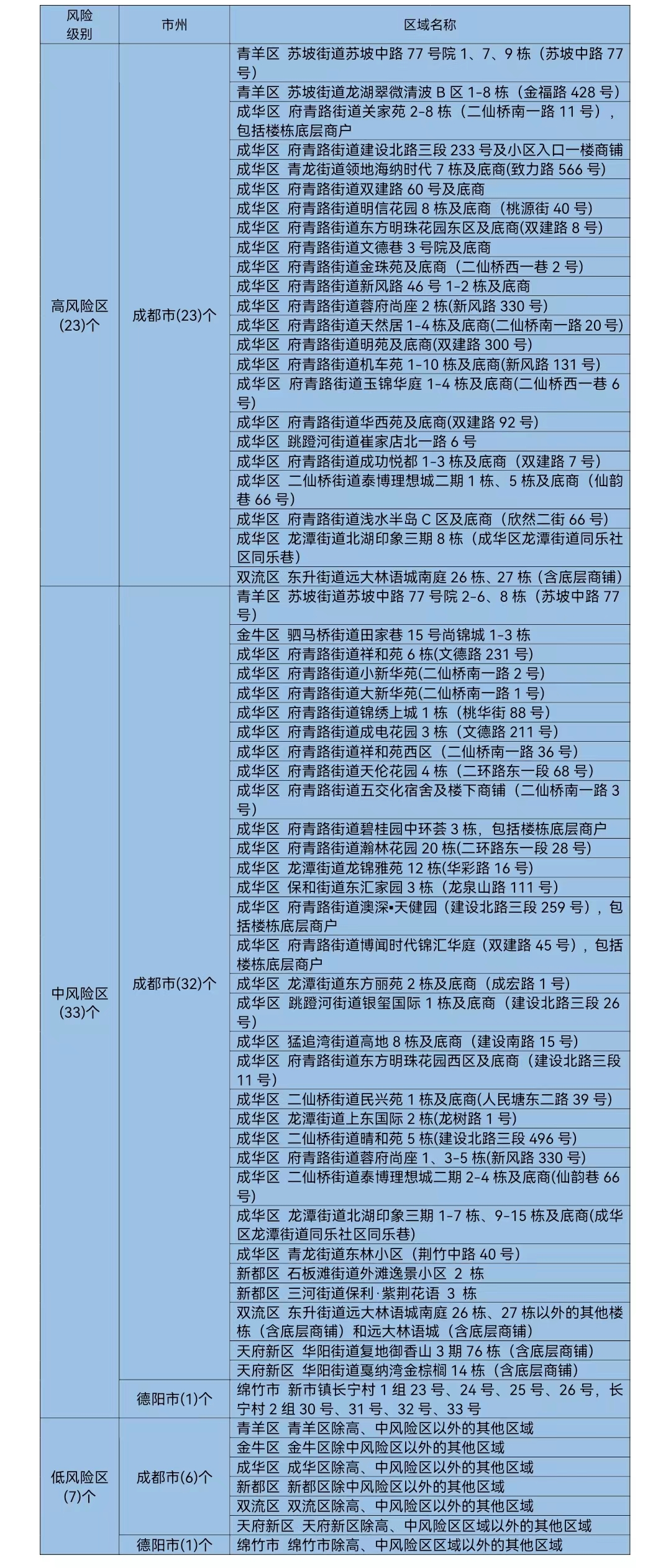 微信图片_20220804234827.jpg