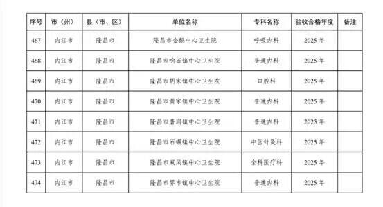 6e190e458d2300e90d82f88edc9148ec